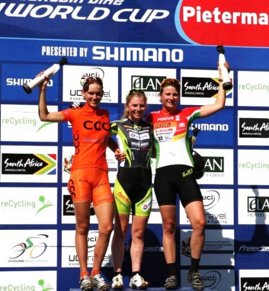 Chinka Chengyuan Ren (SPECIALIZED RACING) wygrała pierwszy Puchar